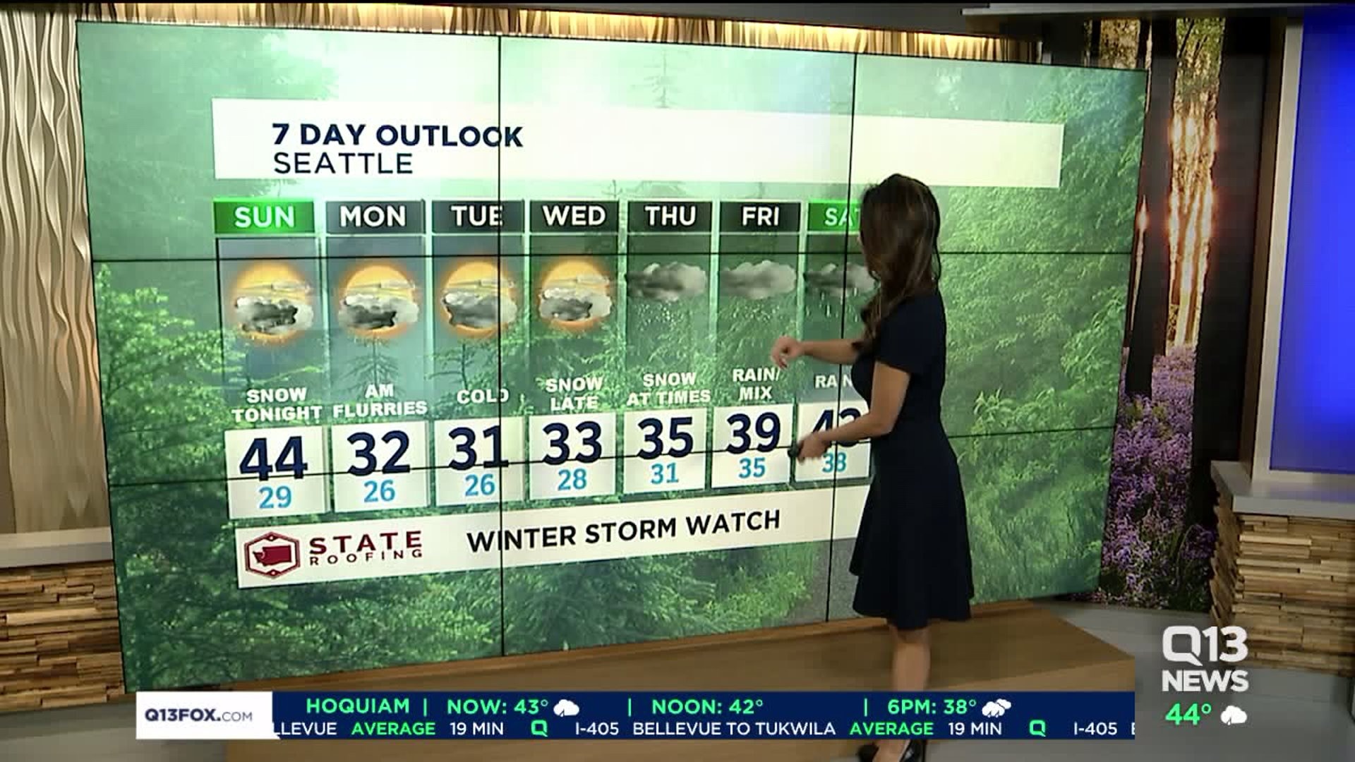 Sunday Morning Weather 01-12-2020