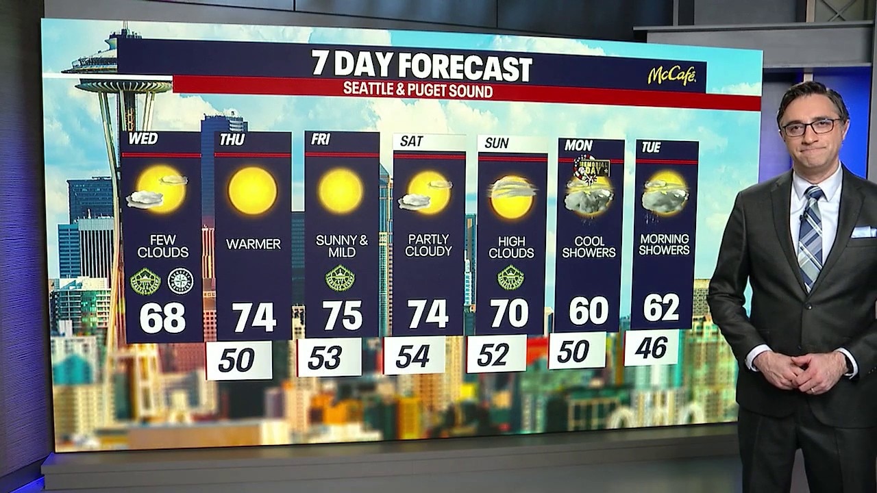 Seattle weather: sunny and 70's on the horizon