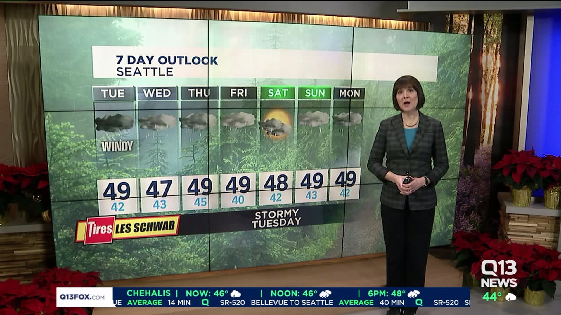 Q13 Morning weather forecast