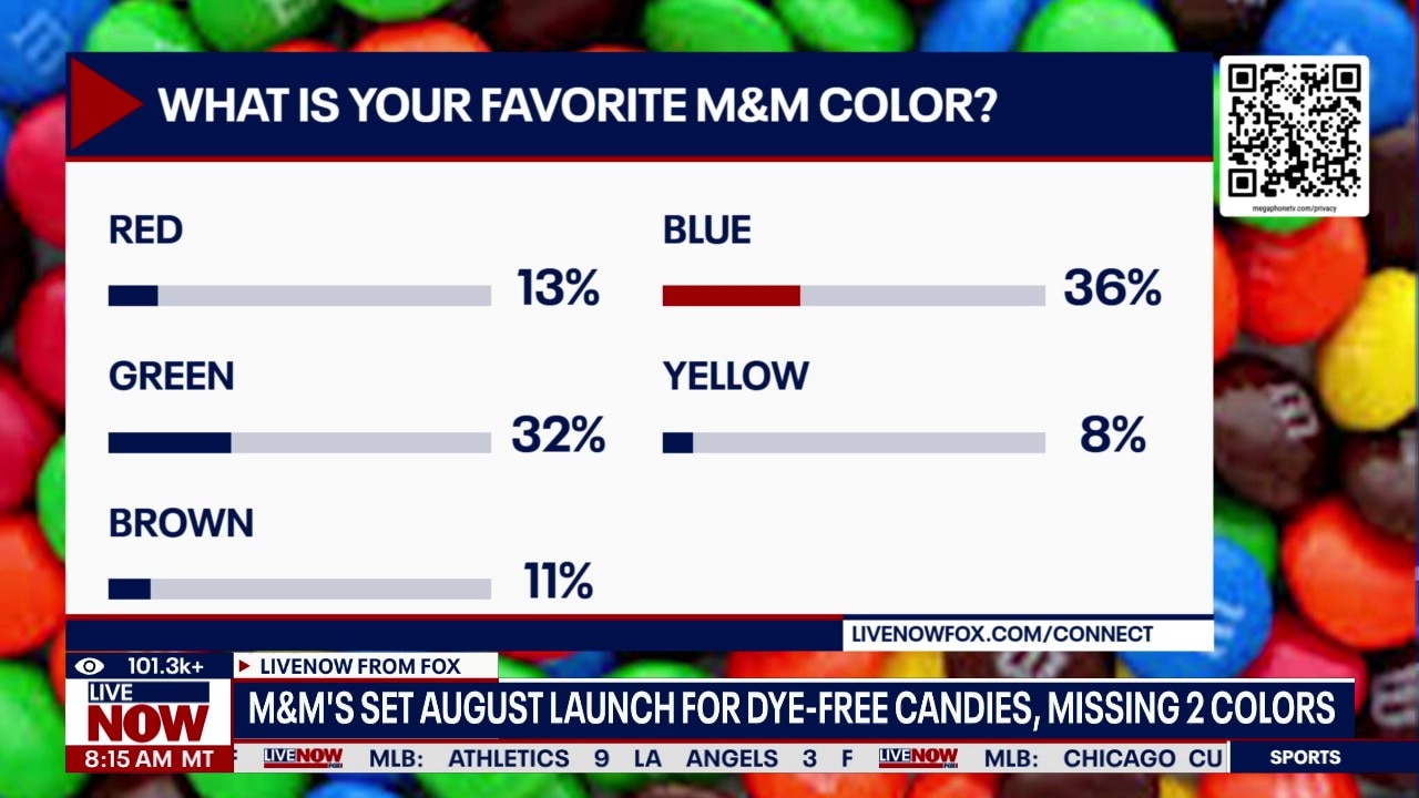M&M's to launch dye-free candies in August 