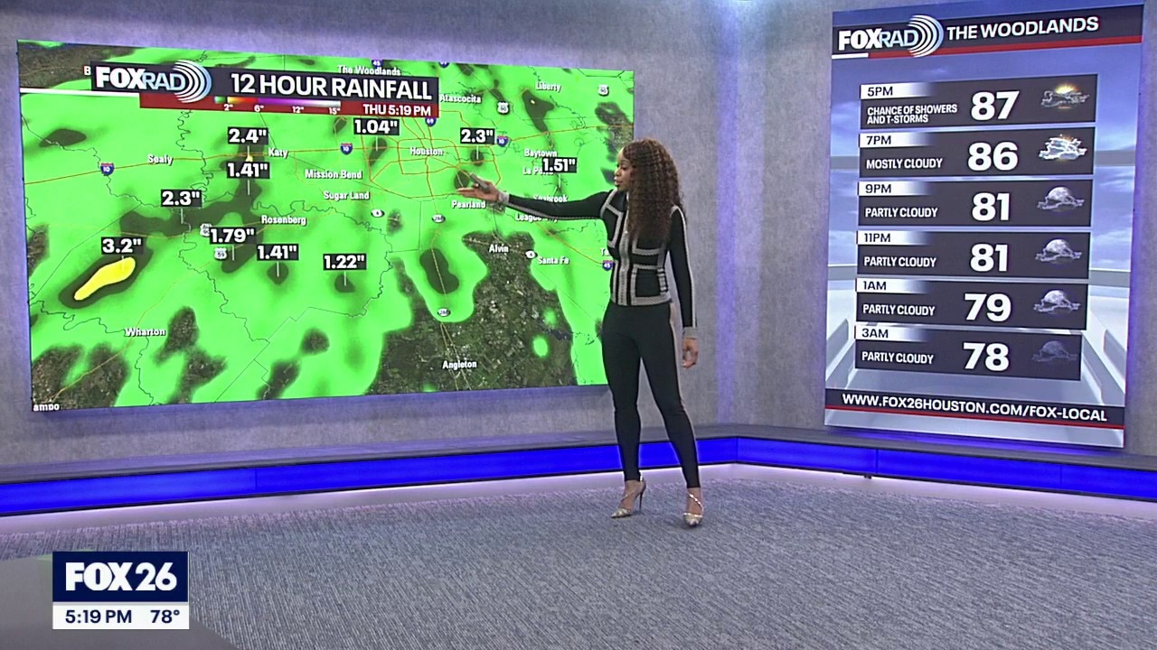 Houston weather: Edouard remnants FINALLY reach Houston