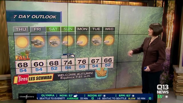 Q13 AM Forecast