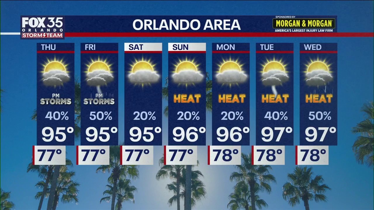 Orlando PM Weather Forecast: Stretch of excessive heat