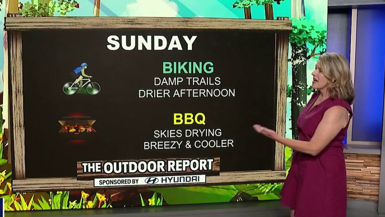 Outdoor Report for Sunday, 9/13
