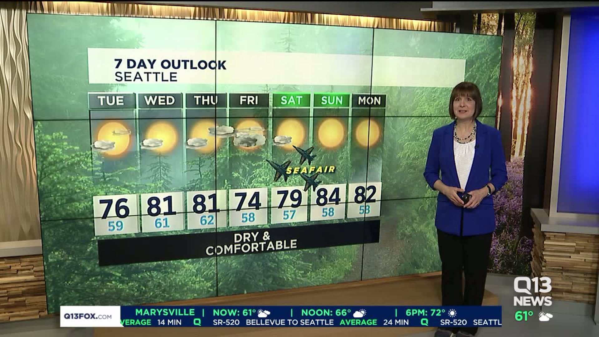 Q13 Morning weather forecast