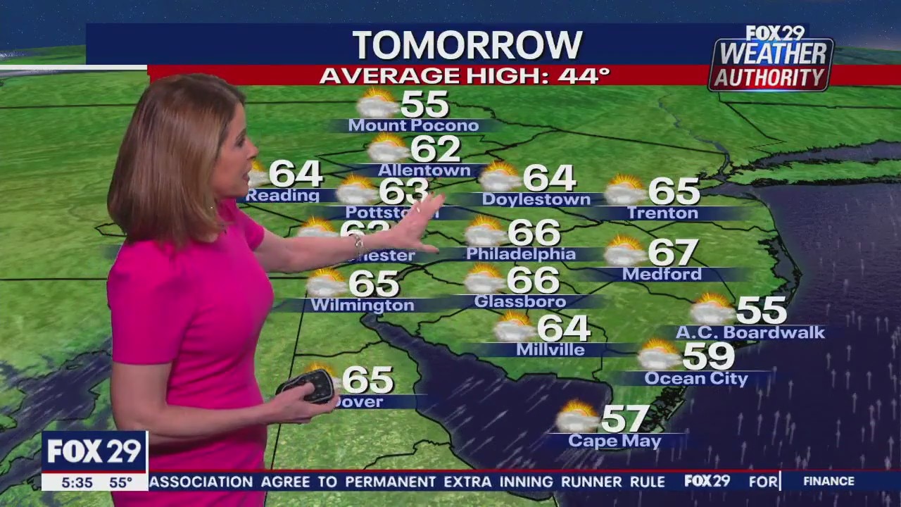 Weather Authority: Tuesday, 5 p.m. update