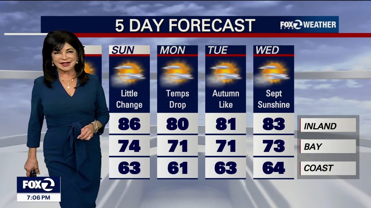 August's last weekend feels like Autumn