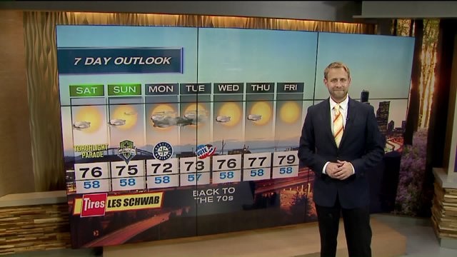 Q13 FOX First Forecat