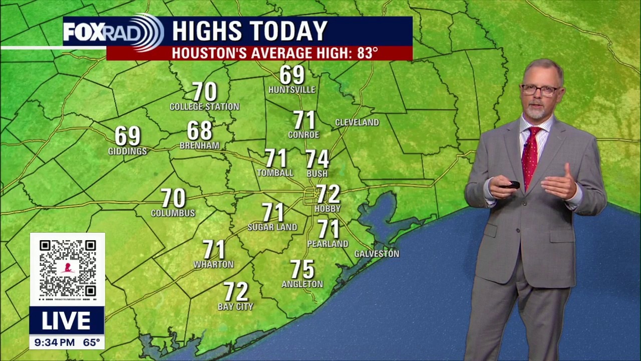Houston weather: October 17 overnight forecast