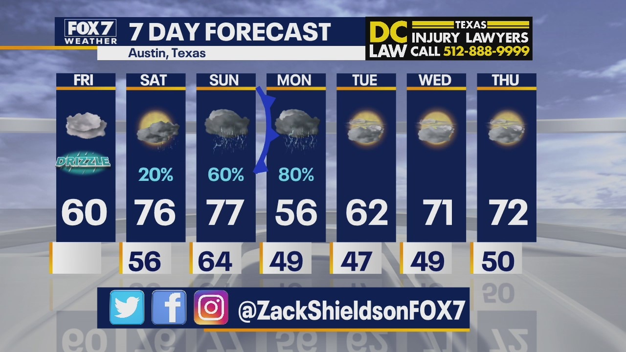 Morning weather forecast for February 26, 2021