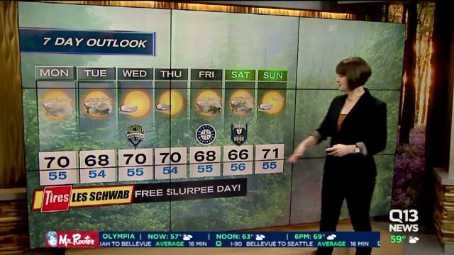 Q13 Weather