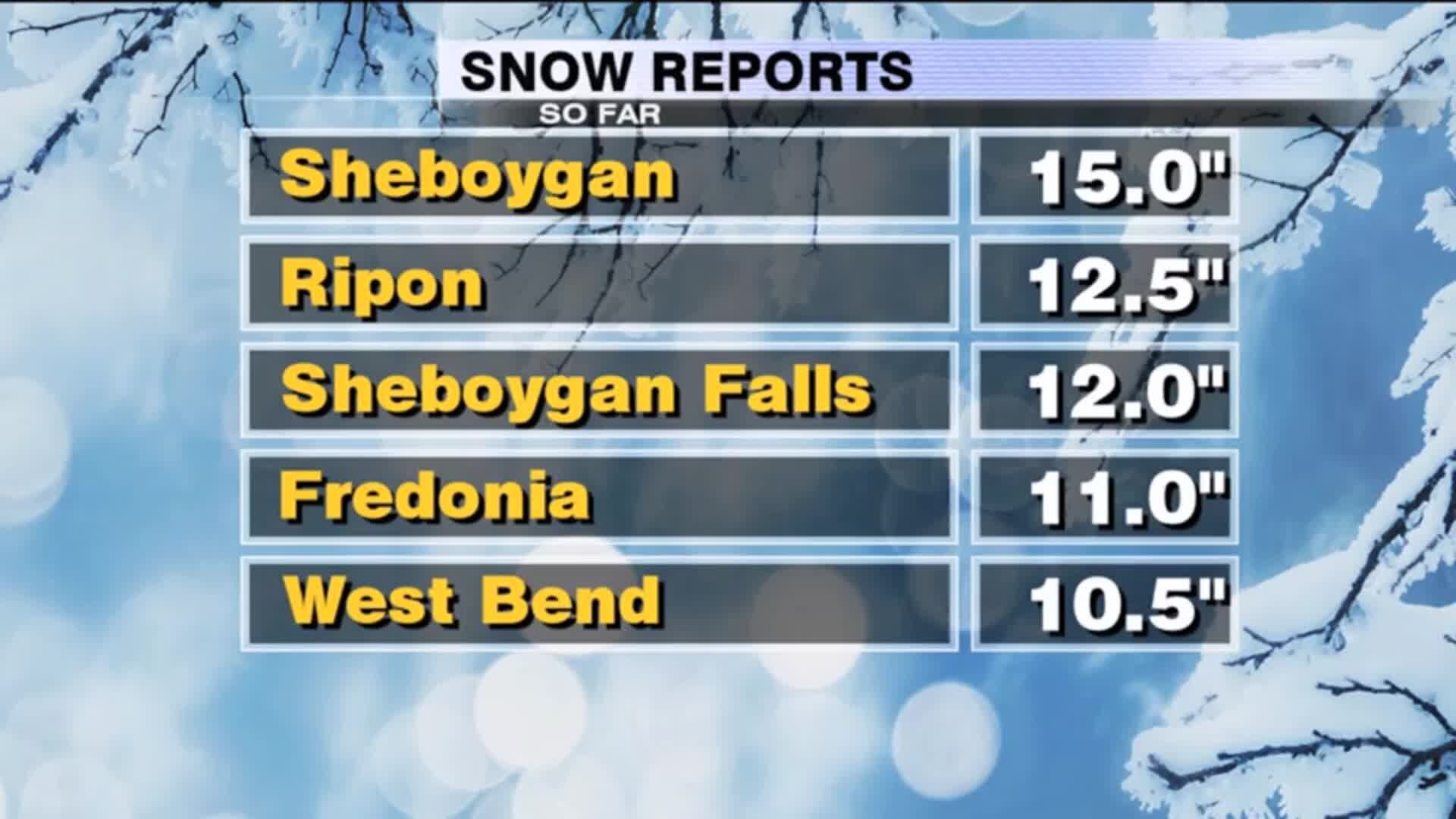 Weather Webcast with Stephanie Barichello