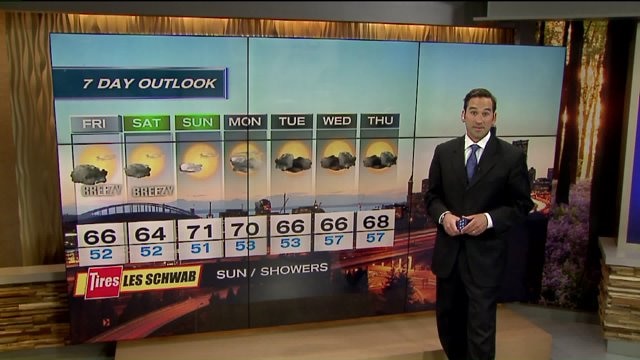 Q13 FOX First Forecast