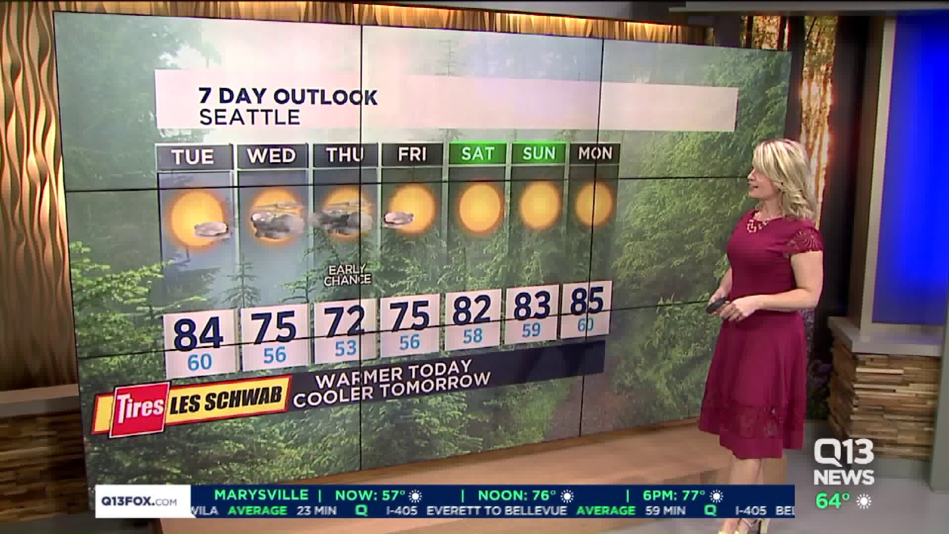 Q13 News forecast for Tuesday