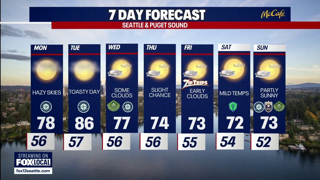 Seattle weather: smokey skies return to start the work week