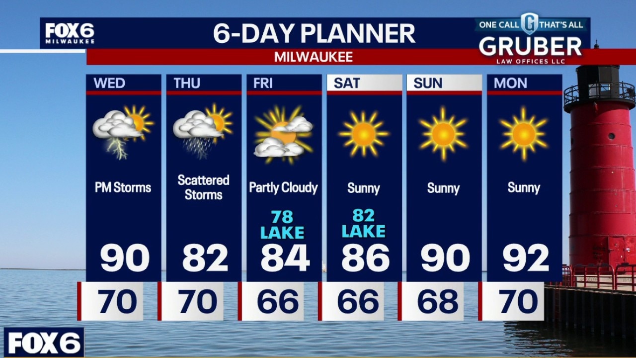 Weather webcast with Lisa Michaels