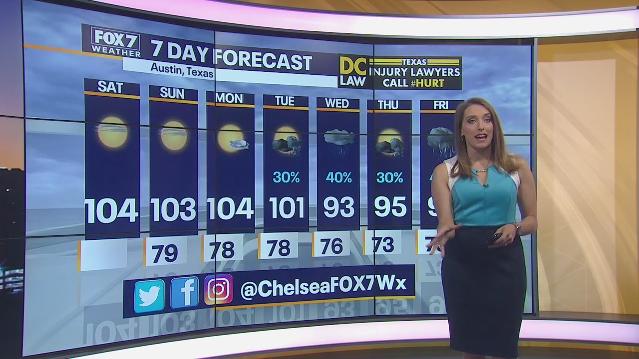 Morning weather forecast for August 28, 2020