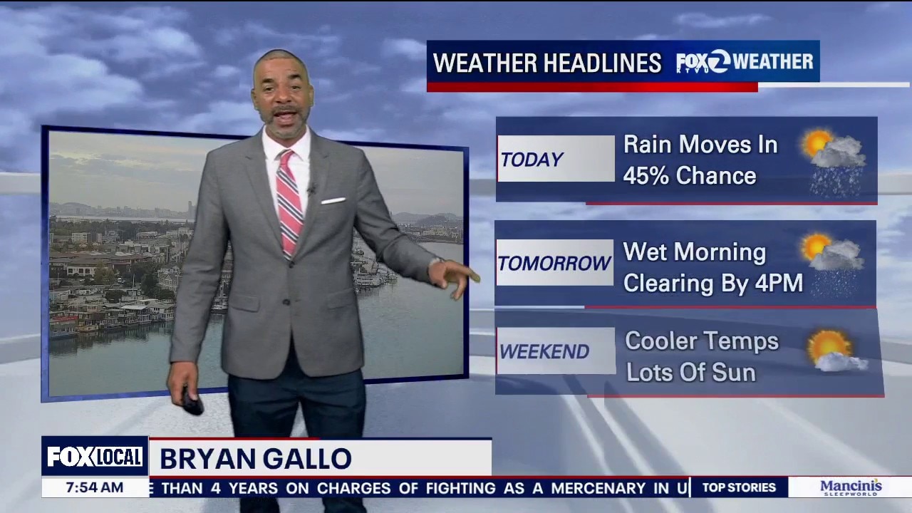 Rain chances move in this afternoon