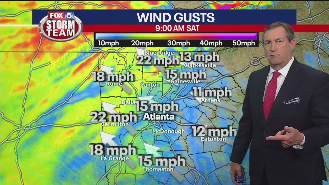 Weekend forecast