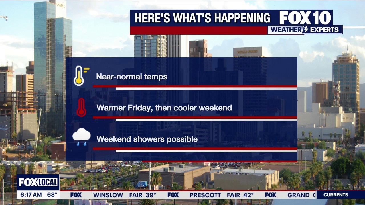 Morning Weather Forecast - 4/23/26