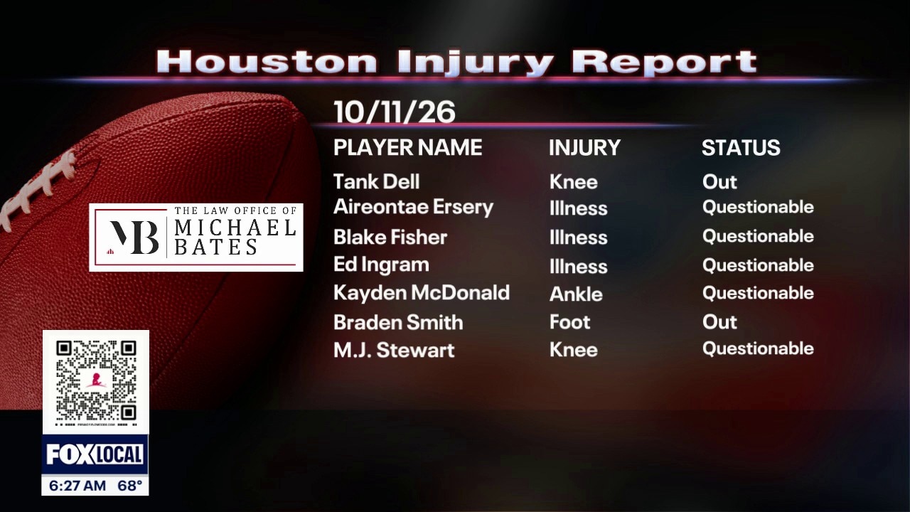 Houston Injury Report: October 11, 2026
