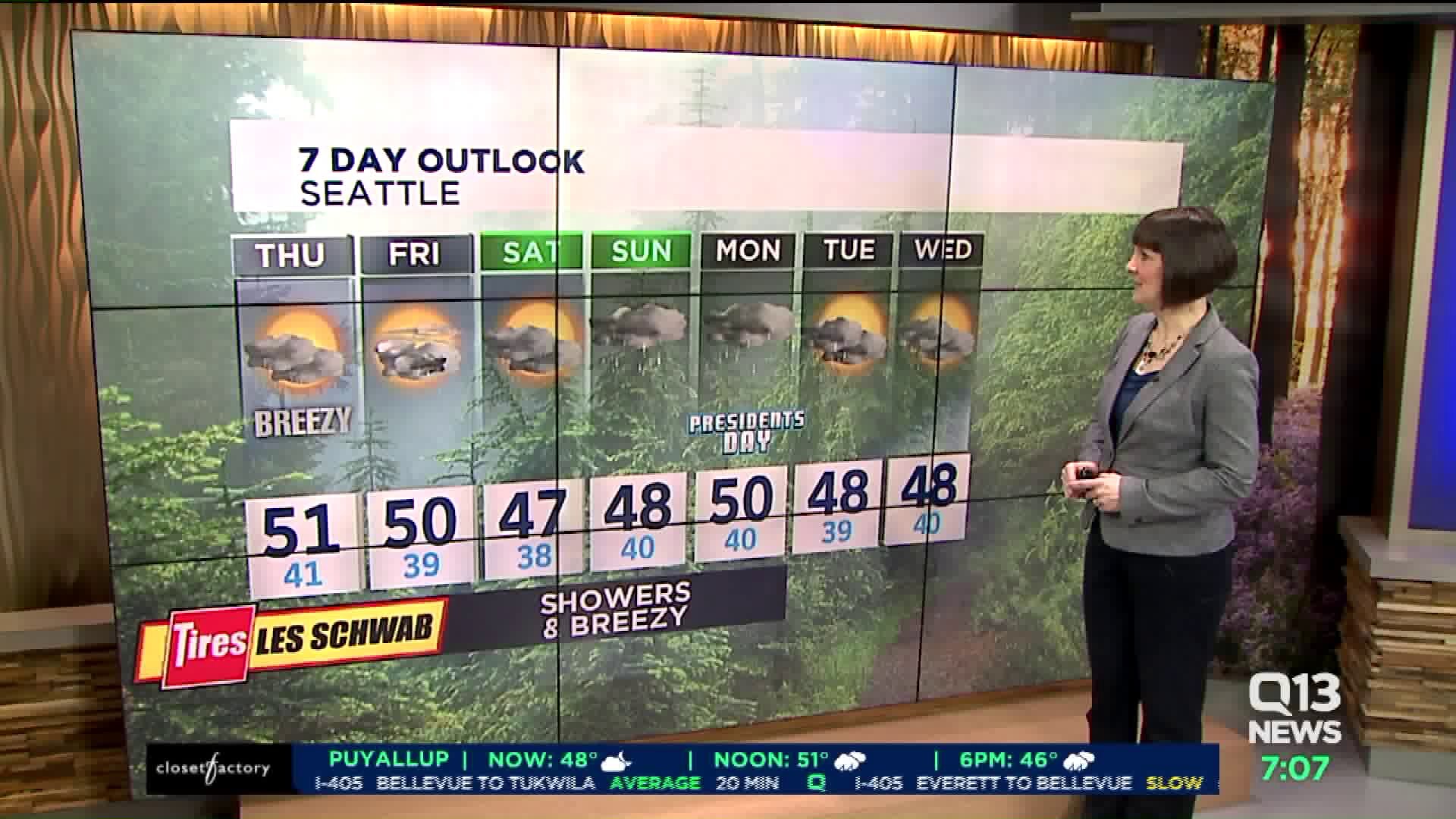 MJ`s Thursday Forecast