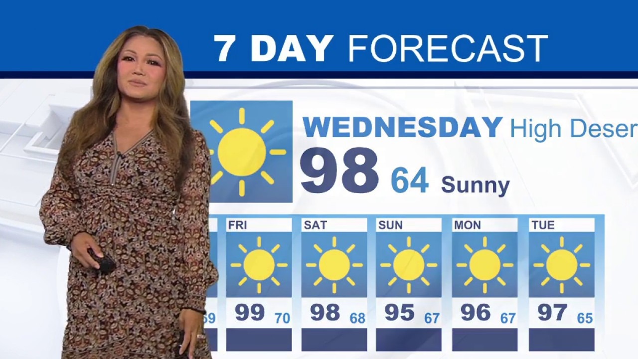 Weather Forecast for Wednesday, June 10