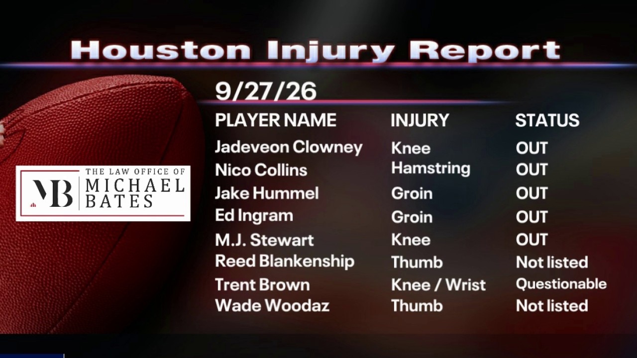 Houston Injury Report: September 27, 2026