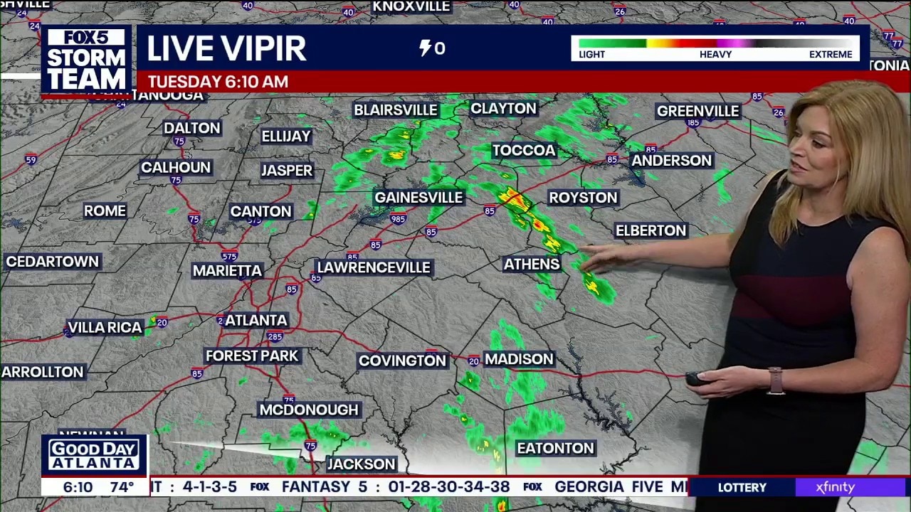 Tuesday morning weather forecast