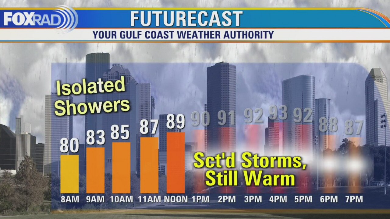 Isolated storms to roll through Houston throughout the day