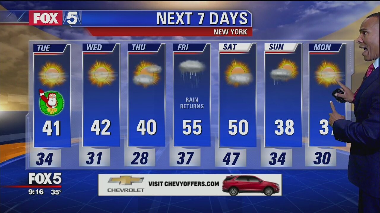 Weather