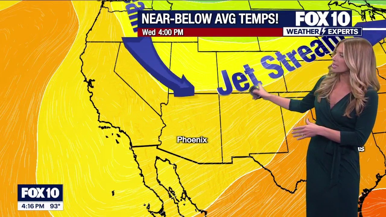 Cooler air continues across Arizona ahead of weekend heat