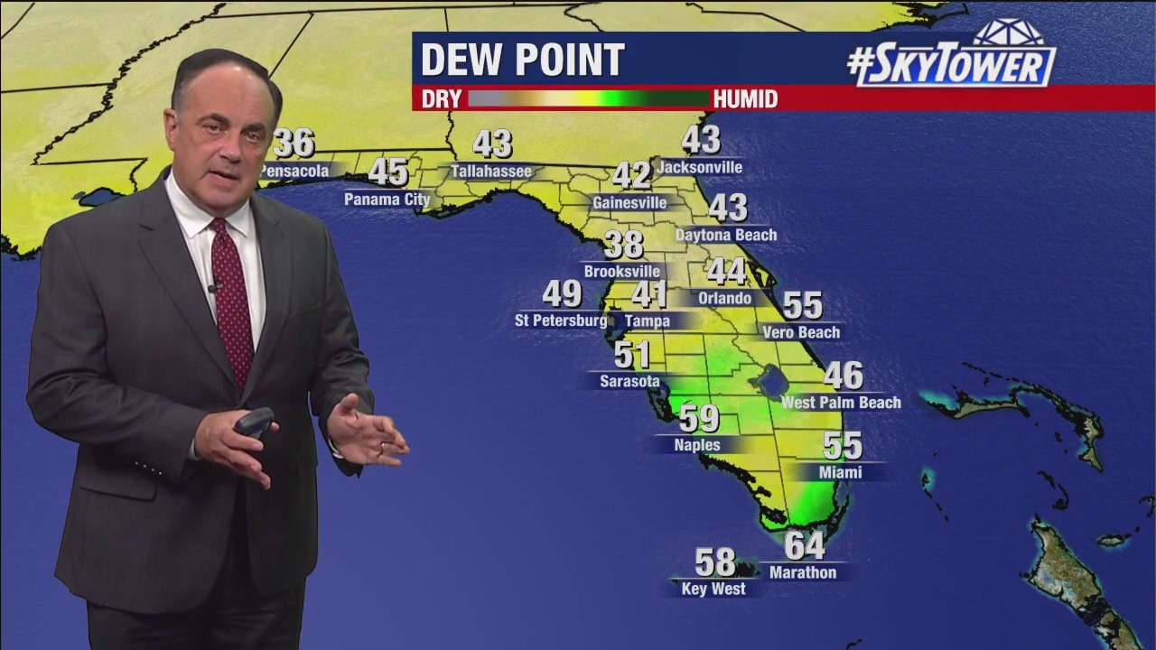 Tuesday evening forecast