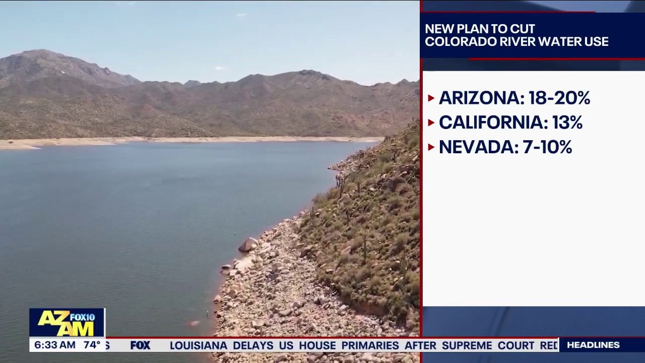 Colorado River deal: Proposal between AZ, CA, NV