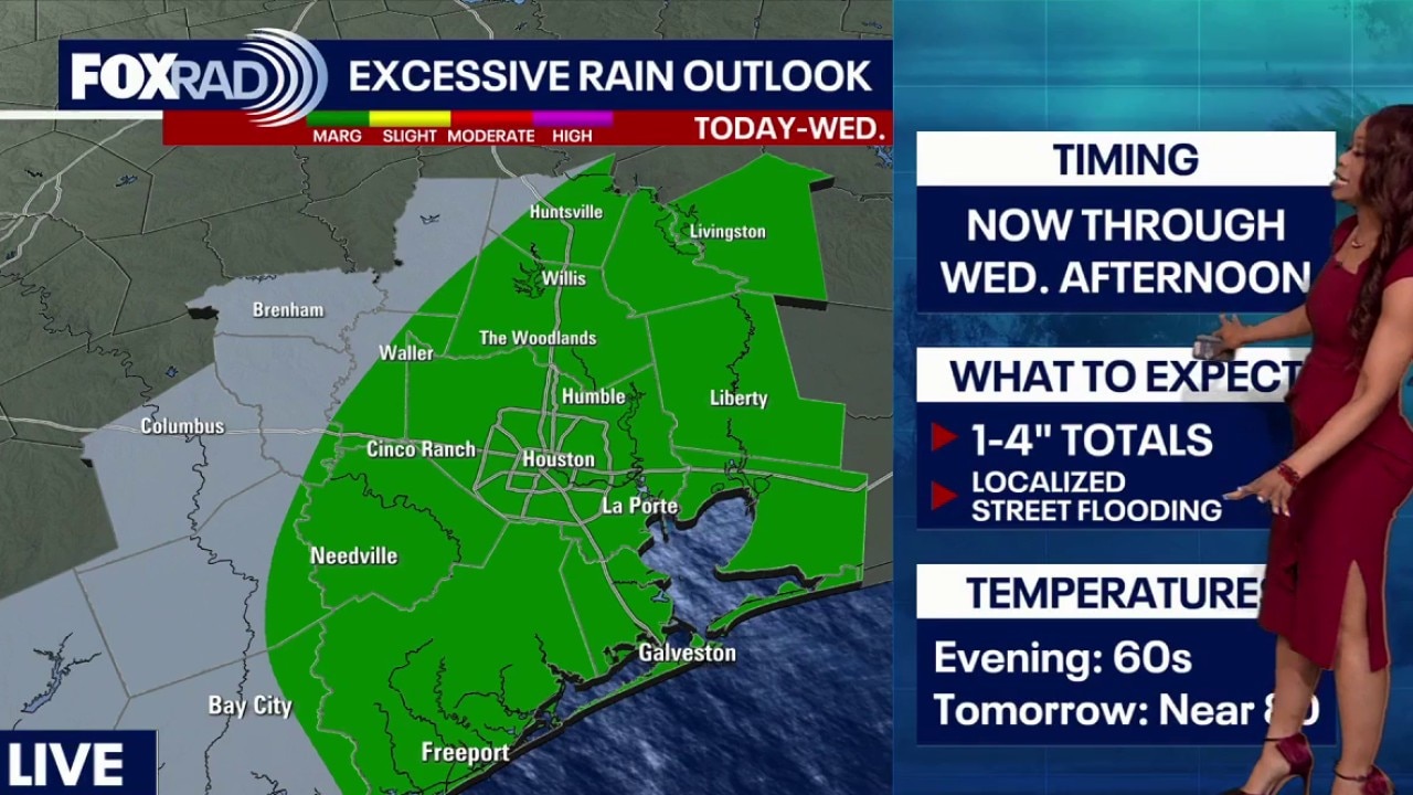 Houston weather: More rain coming Wednesday