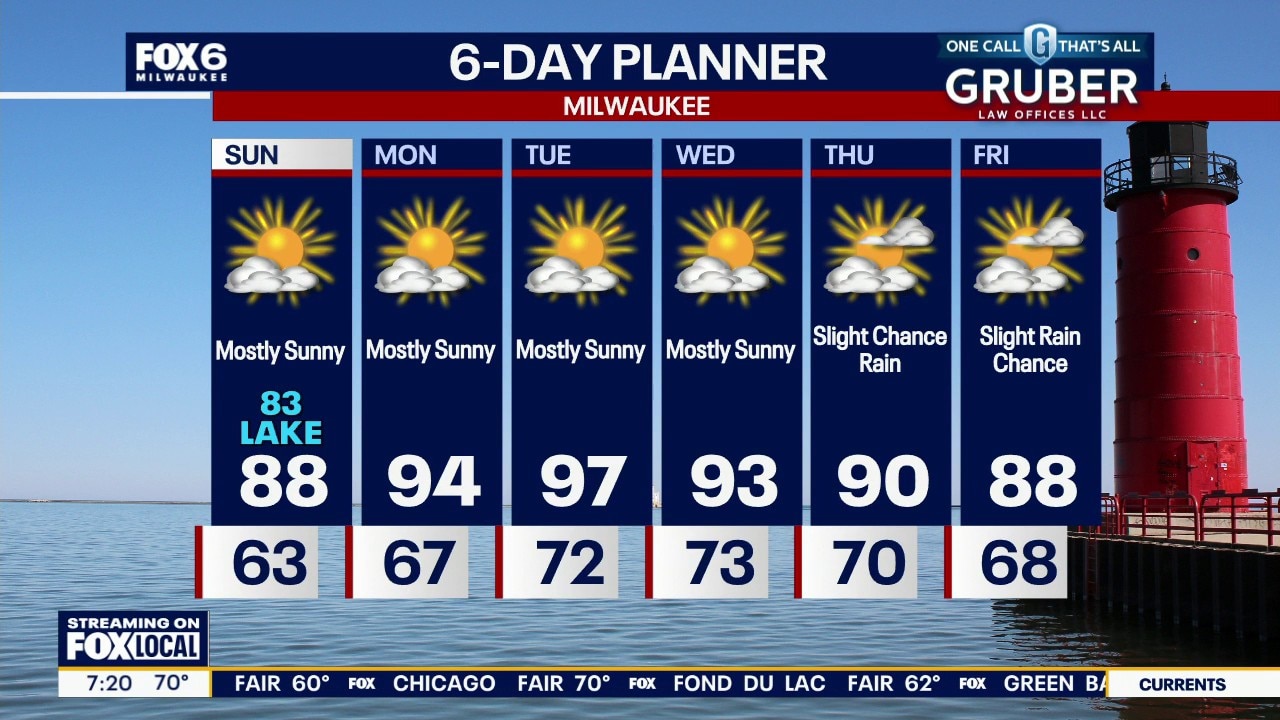 Weather webcast with Lisa Michaels