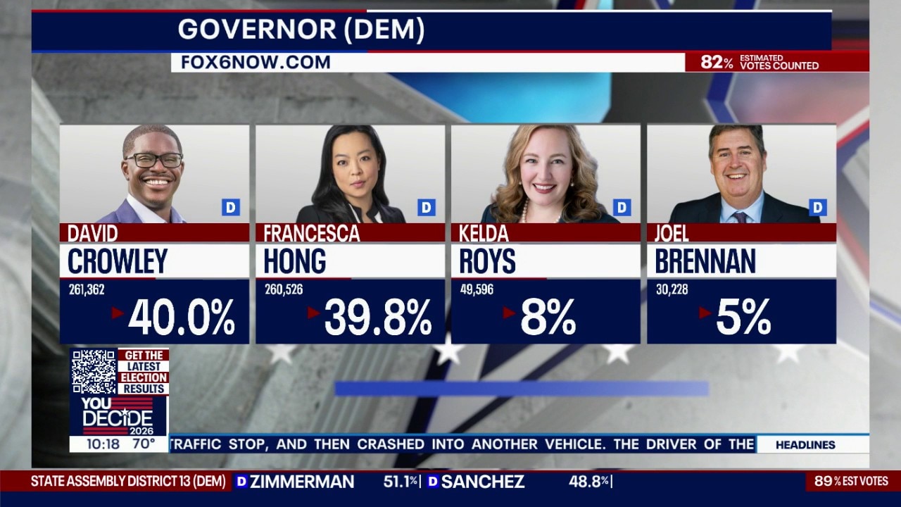 Wisconsin governor race: 'Every vote' making a difference in primary
