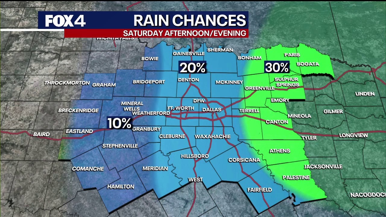 Dallas weather: Aug. 8 morning forecast