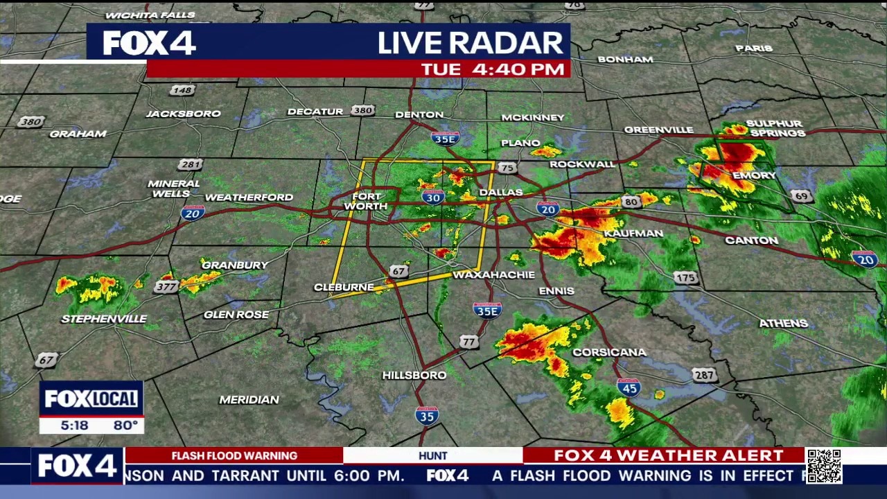 Dallas Weather: June 2 evening forecast
