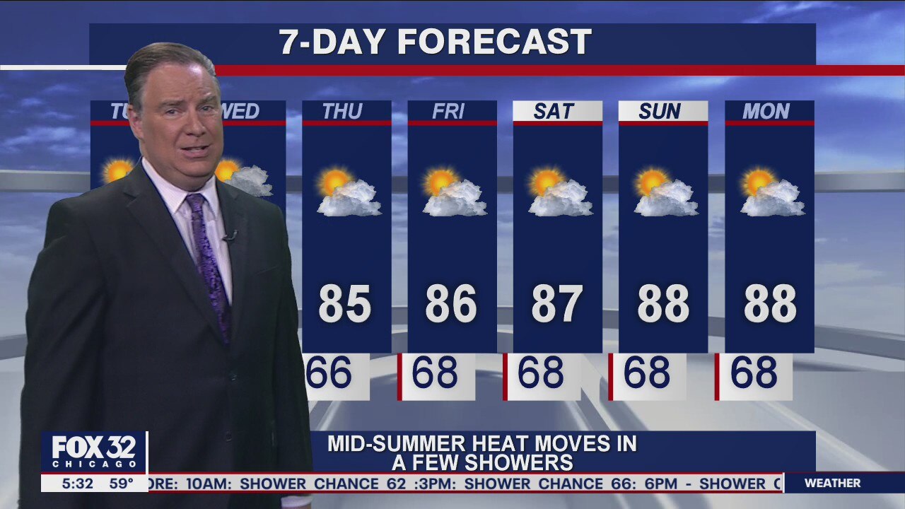 Morning forecast for Chicagoland on May 18th
