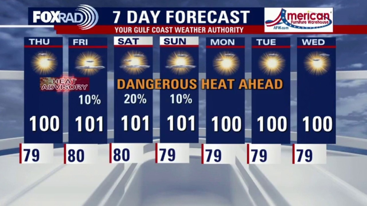 Houston weather: Heat advisory for Thursday