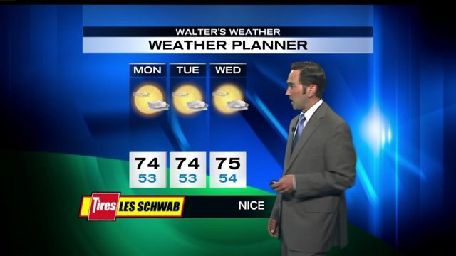 Q13 FOX First Forecast