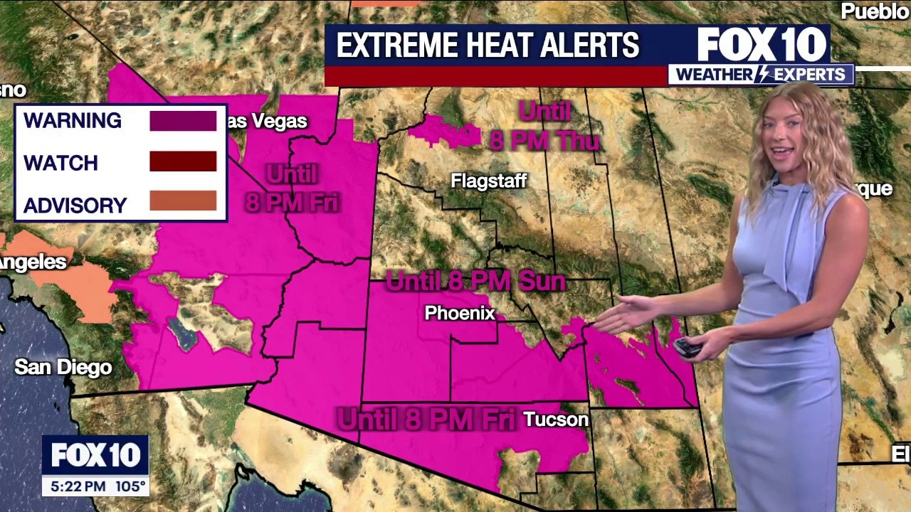 Heat persists despite Arizona monsoon storms
