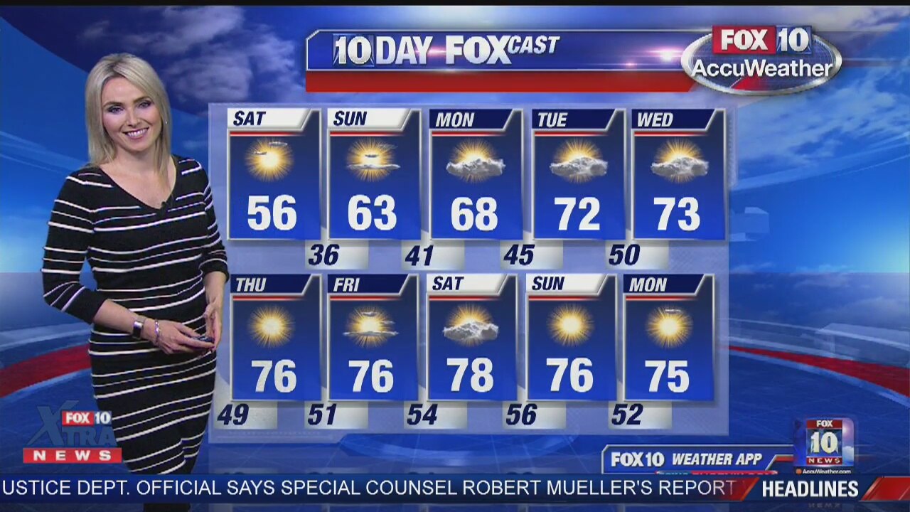 7PM Weather - 2/22/19