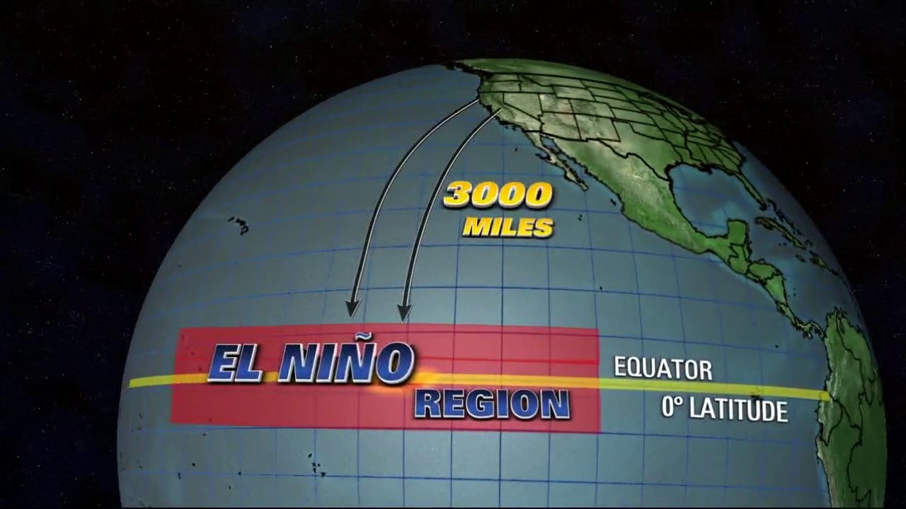El Niño Explainer: Conditions return this year