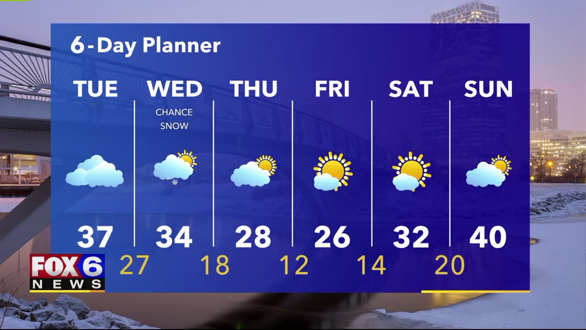 Weather Webcast with Stephanie Barichello