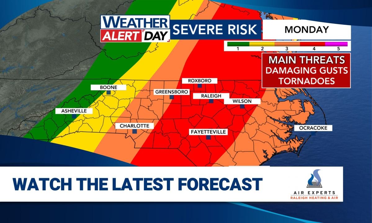 WRAL WeatherCenter Forecast
