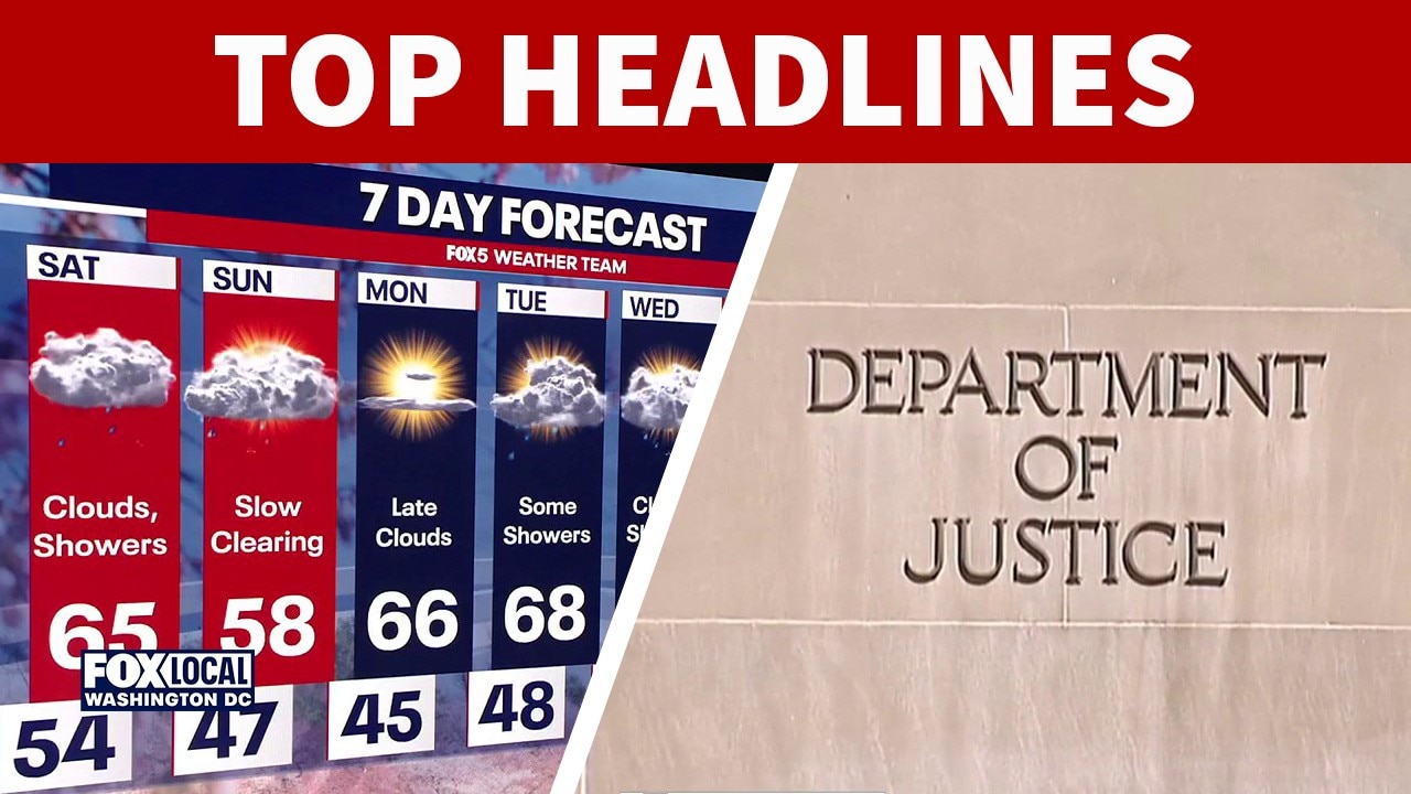 Weekend cooldown; DOJ drops criminal probe of Fed Chair Jerome Powell