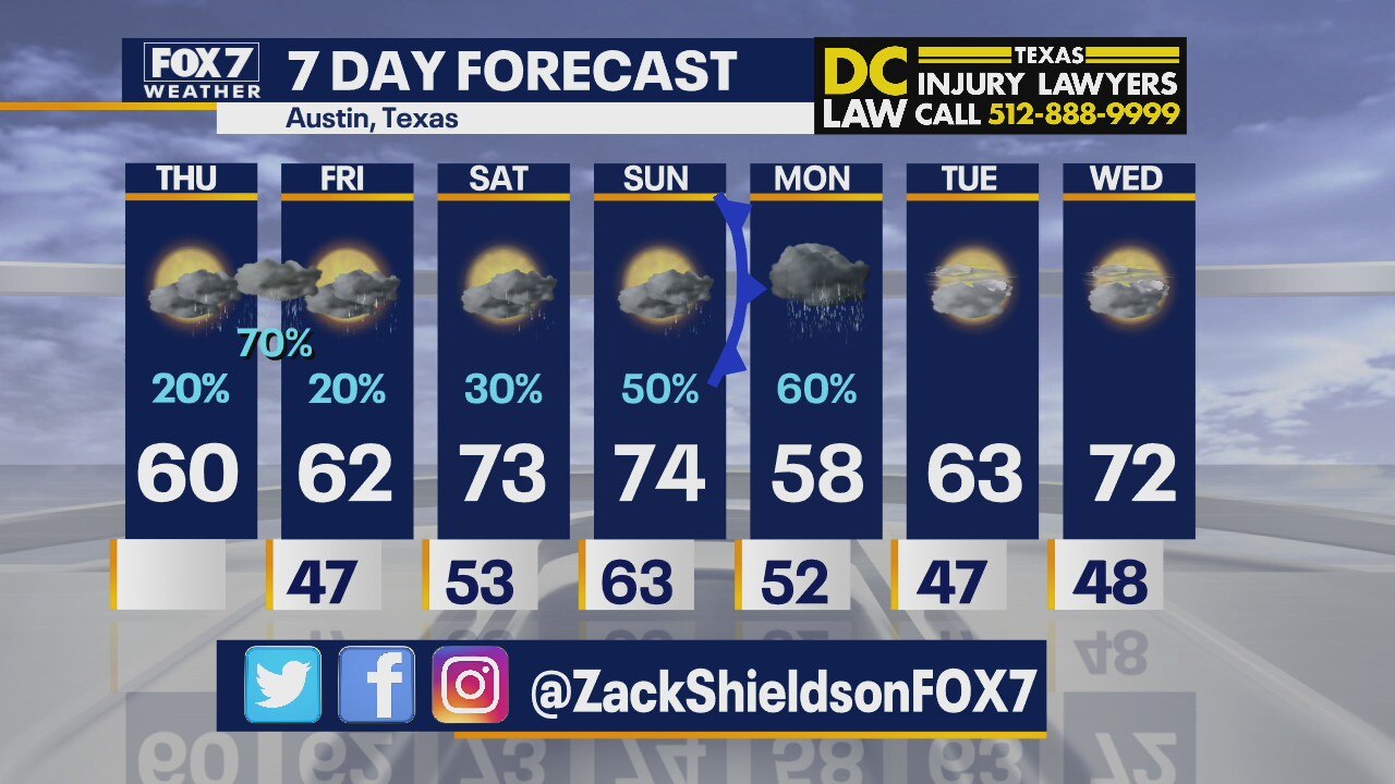 Morning weather forecast for February 25, 2021