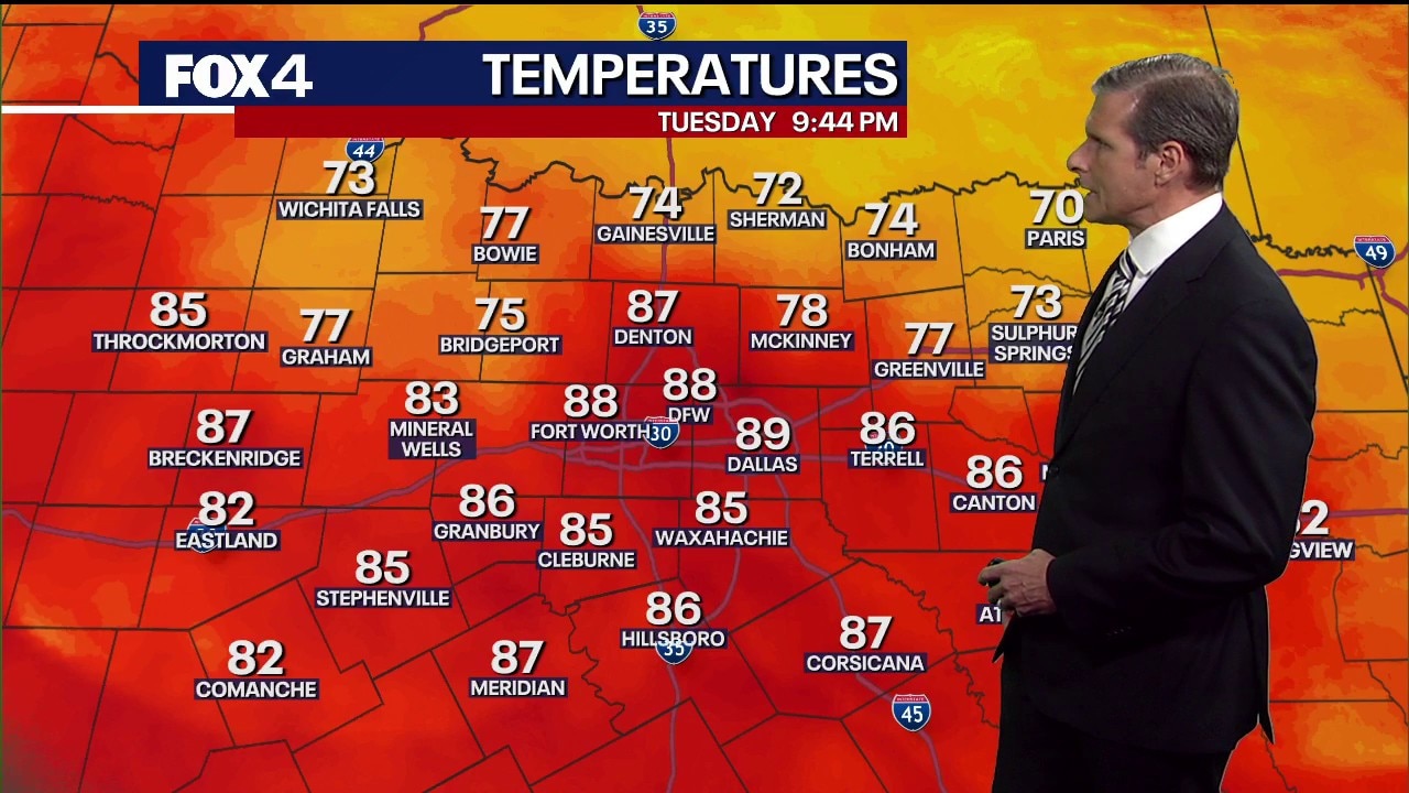Dallas weather; June 23 overnight forecast